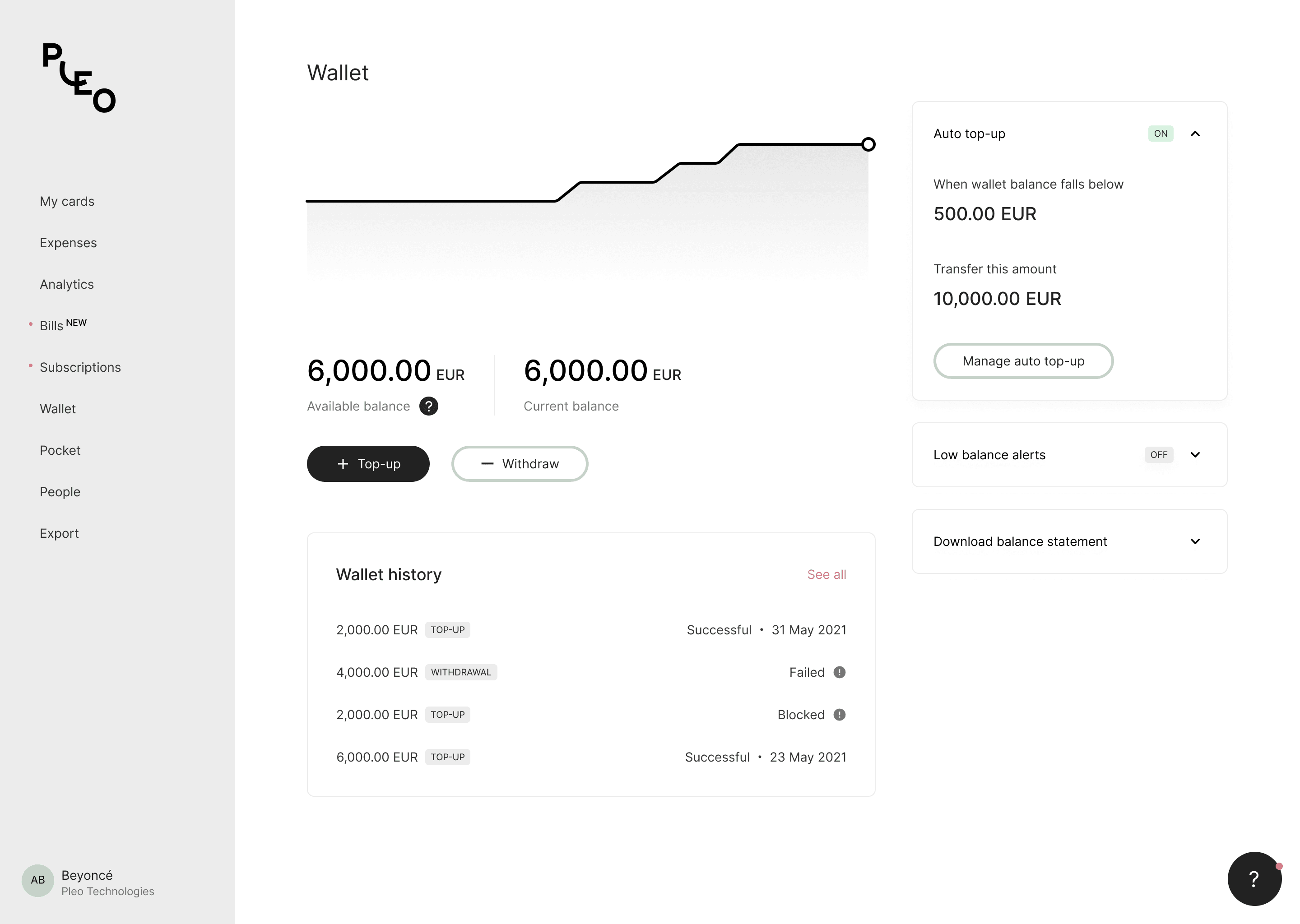 The wallet with Auto Top-up active