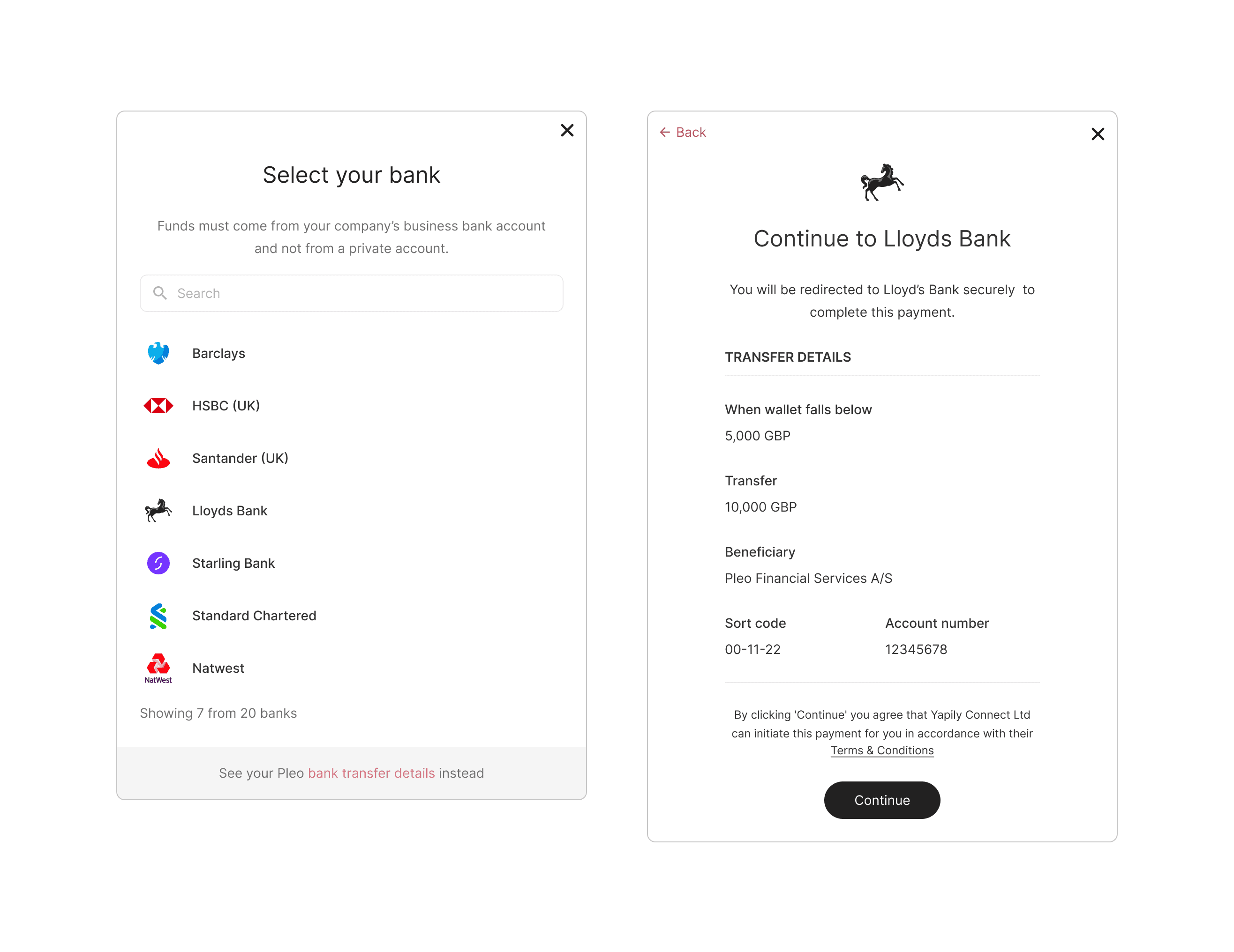 The one-time VRP authorisation flow: authenticate once, then future top-ups settle near-instantly