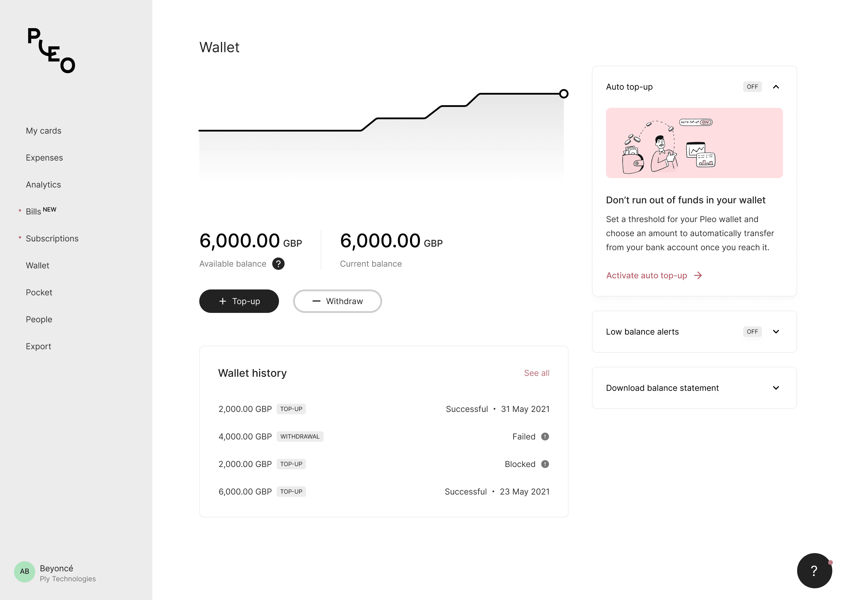 The Pleo wallet